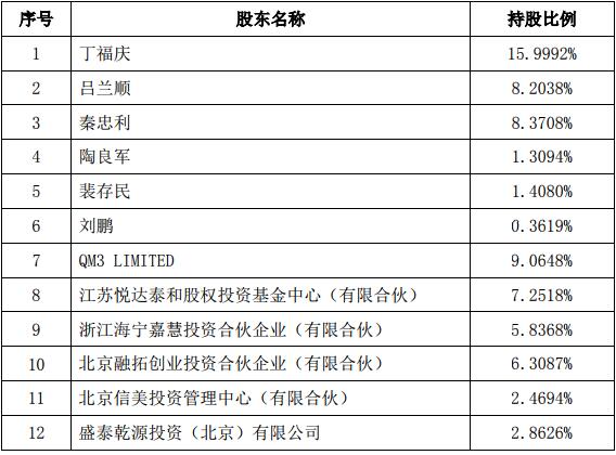 QQ截图20180904162300.jpg