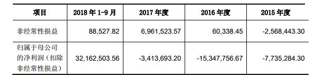 QQ截图20181115184249.jpg